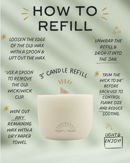 Instructions on how to refill a candle with a light background