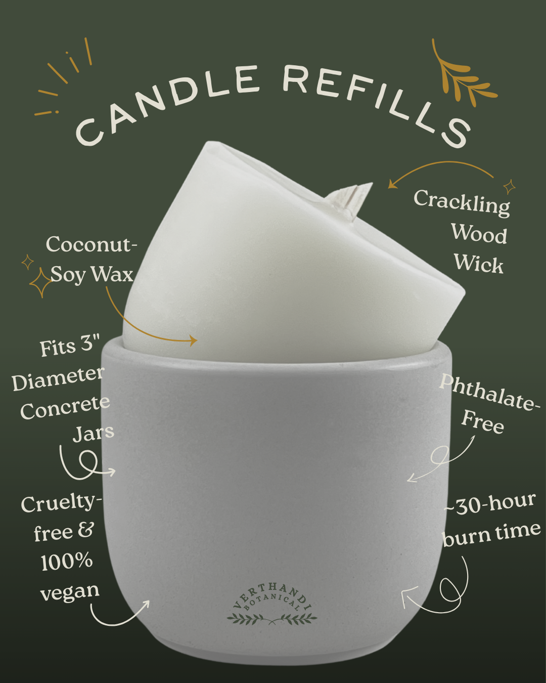 Candle refill with product details on a green background